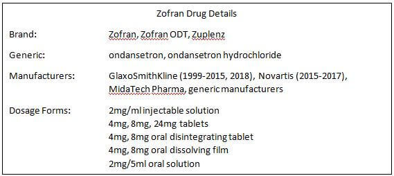 TRAMADOL CARDIAC SIDE EFFECTS